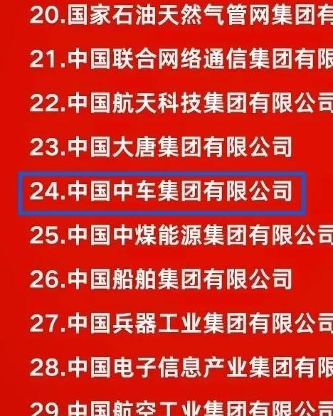 【负责任的公司治理】中国中车连续14年获评央企经营业绩考核A级